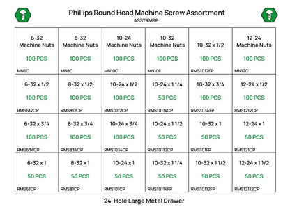 1,900 Piece #6-12 Phillips Round Machine Screw Assortment Starter Kit