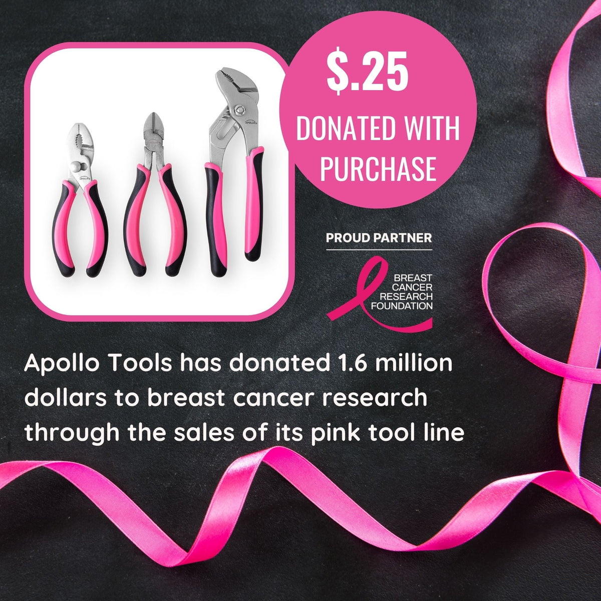 3 Pliers - Pink - DT5008P