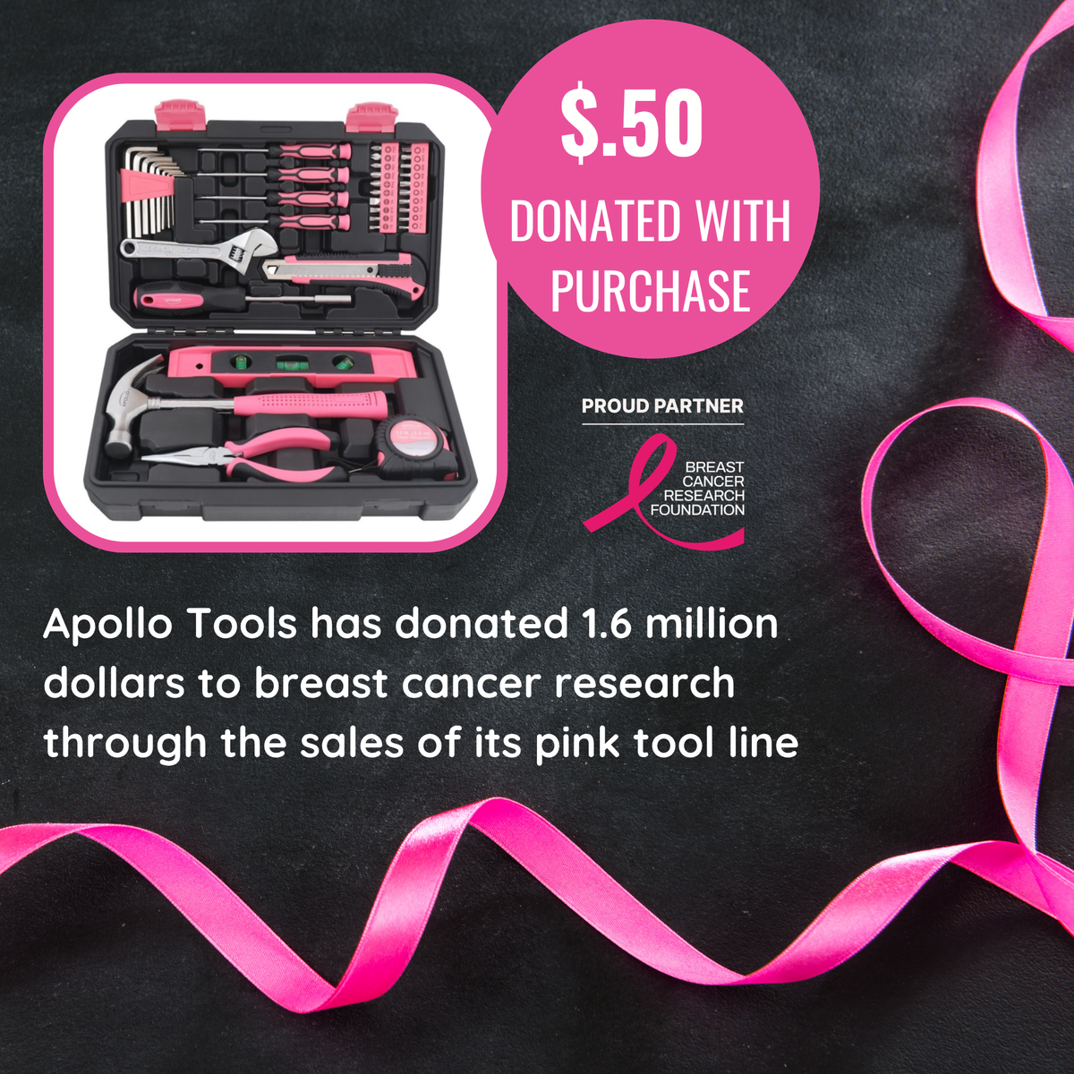 Apollo Tools New and Improved 39 Piece General Pink Tool Set in Storage Case for DIY Everyday Home Maintenance and Repairs- DT9711P