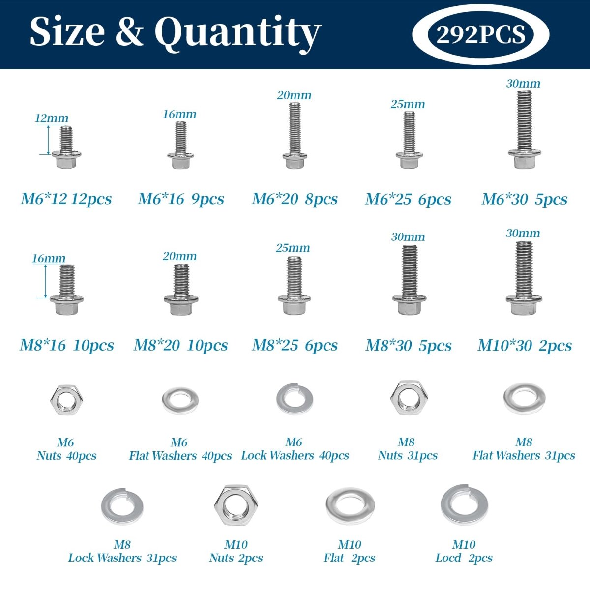 M6/M8/M10 Flange Bolt Kit (549PCS) | Hex Bolts, Nuts & Washers