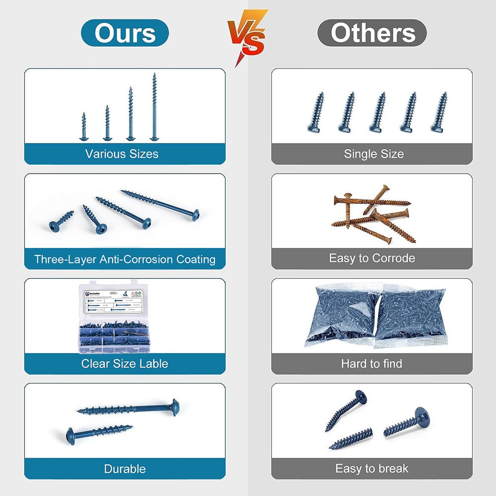 360 Pcs Blue Square Drive Self Tapping Coarse Thread Wood Screws Assortment Set