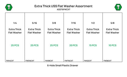 120 Piece Thru-hardened USS Extra Thick Flat Washer Assortment Starter Kit