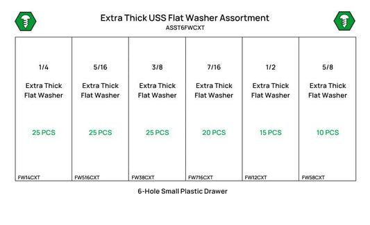 120 Piece Thru-hardened USS Extra Thick Flat Washer Assortment Starter Kit