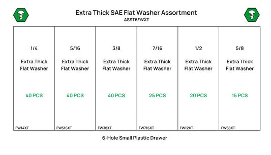 180 Piece Thru-hardened SAE Extra Thick Flat Washer Assortment Starter Kit
