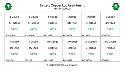 60 Piece Battery Copper Lug Assortment Starter Kit