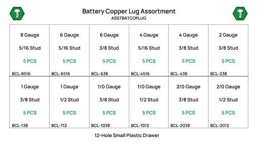 60 Piece Battery Copper Lug Assortment Starter Kit