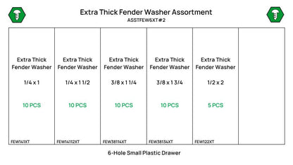 45 Piece Extra Thick Fender Washer Assortment Starter Kit Clear Zinc