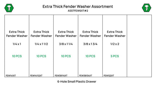 45 Piece Extra Thick Fender Washer Assortment Starter Kit Clear Zinc
