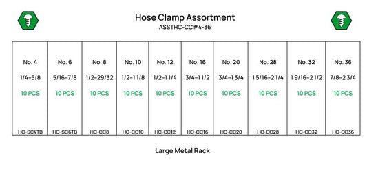 100 Piece Hose Clamp Assortment Starter Kit