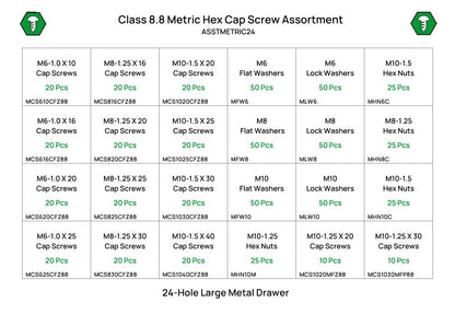 660 Piece Class 8.8 Cap Screw, Nut, and Washer Assortment Starter Kit