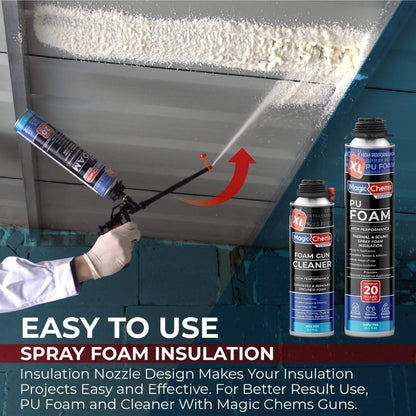 Spray Foam Insulation Kit - Bulk | Magic Chems