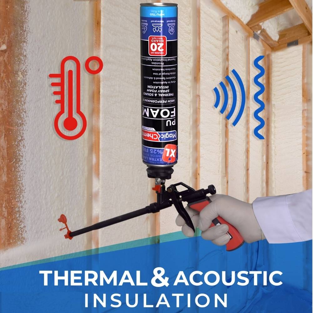 Spray Foam Insulation Kit - Bulk | Magic Chems