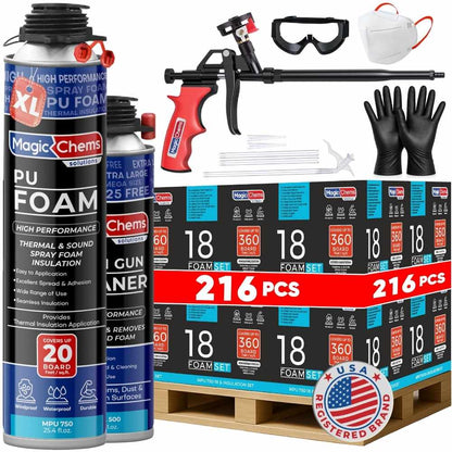 Spray Foam Insulation Kit - Bulk | Magic Chems