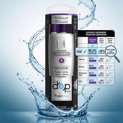 Whirlpool Water Filter W10295370A Pur Filter 1 W10295370 Refrigerator