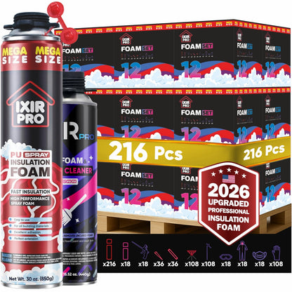Mega Spray Foam Kit - 30oz Bulk Pallet | IxirPro