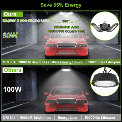 LED Garage Light E26 E27 80W 7000LM 6500K Garage Ceiling Light