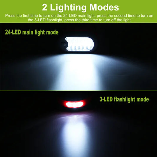 Compact Work Light 27LEDs