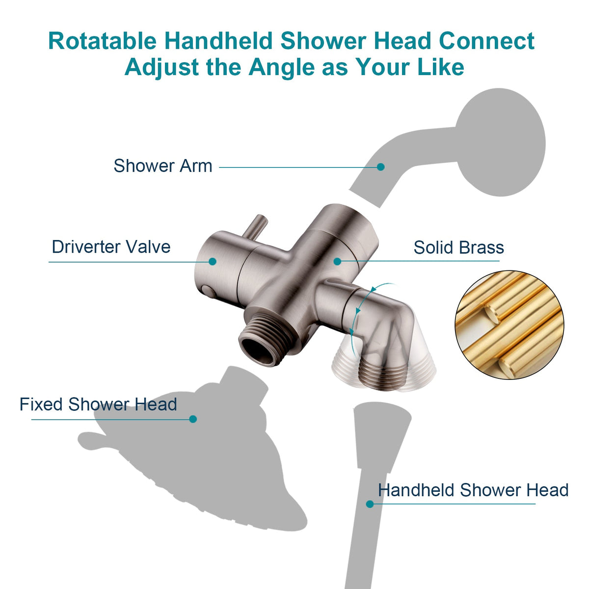 Brass Shower Arm Diverter Valve for Handheld and Fixed Shower Heads