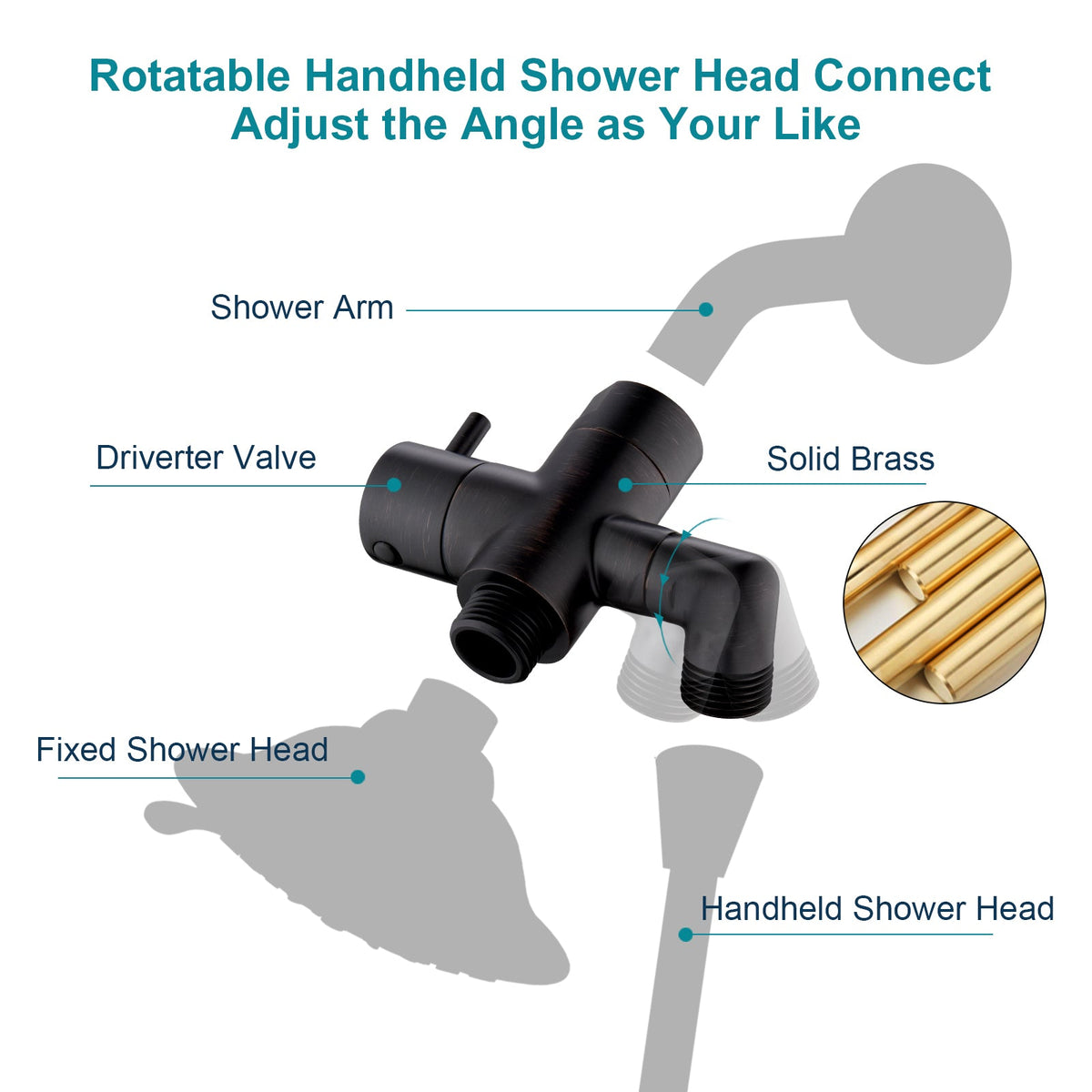 Brass Shower Arm Diverter Valve for Handheld and Fixed Shower Heads