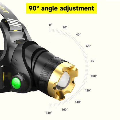 LED Headlamp Rechargeable