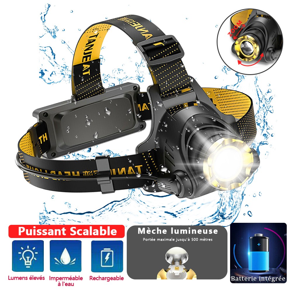 LED Headlamp Rechargeable