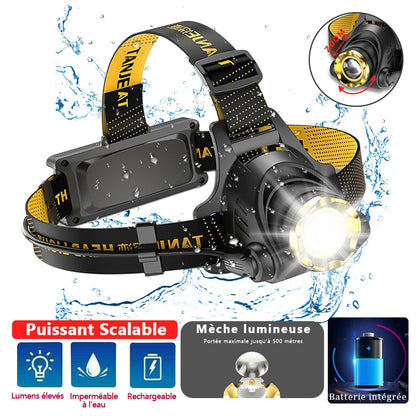 LED Headlamp Rechargeable