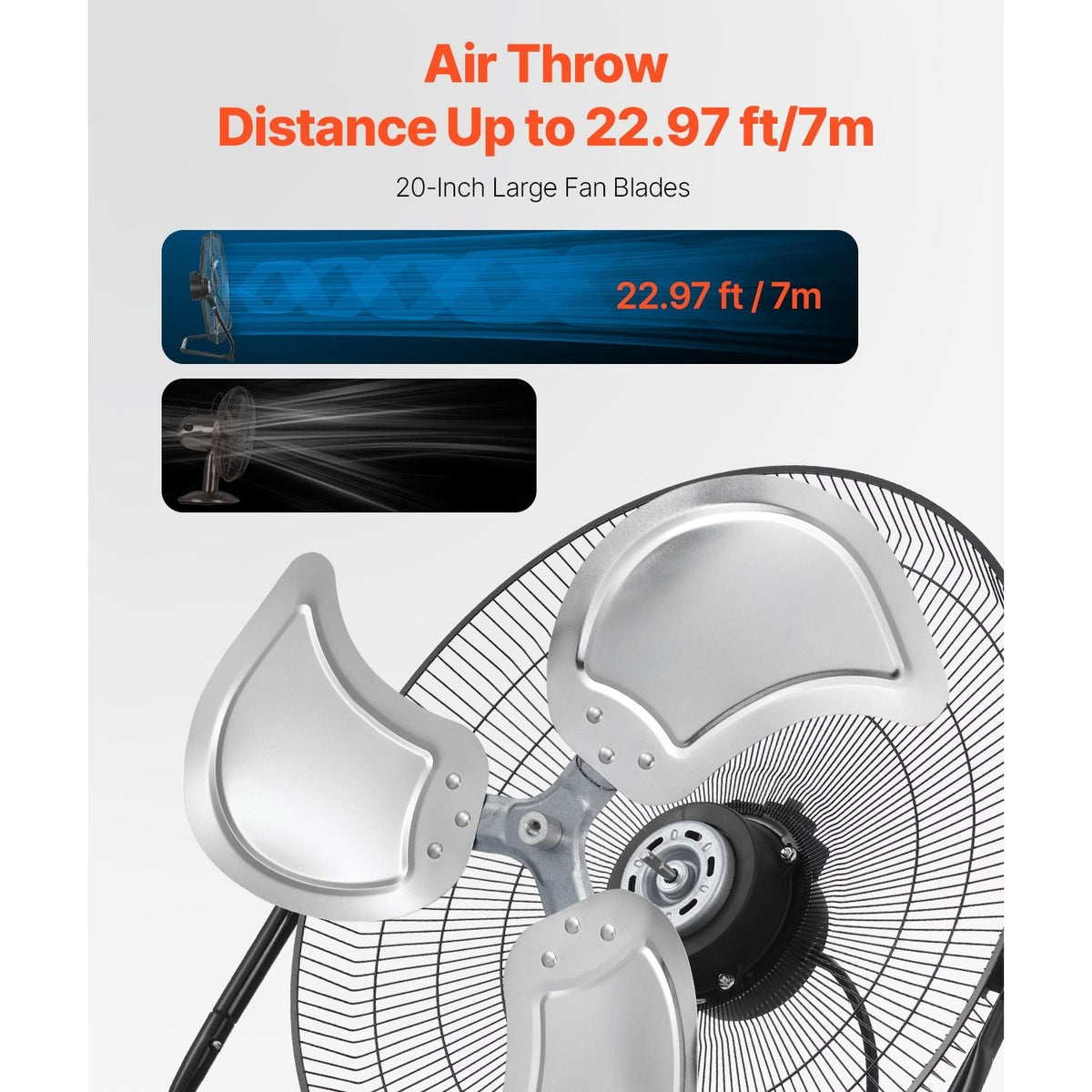 3 Speed High Velocity Heavy Duty 20 Inch Industrial Fan 4800 CFM Airflow Large Metal Fan