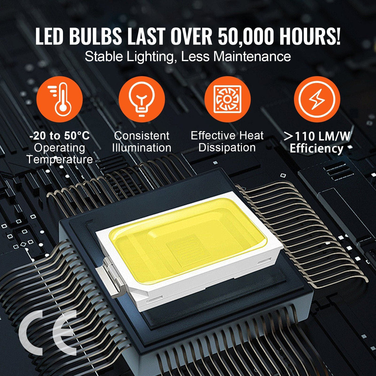 Hexagon Garage Lights 26,400LM 6500K 5 Grid Systems Honeycomb Garage LED Lights