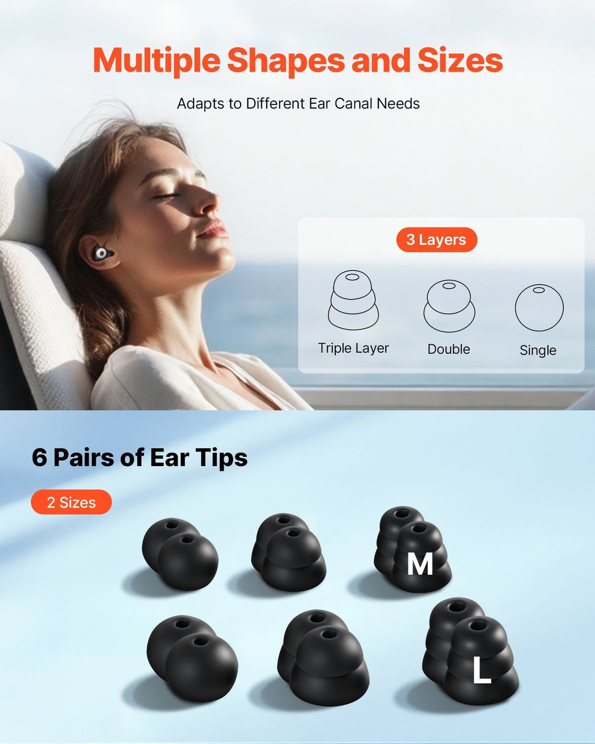 Ear Plugs for High Noise Reduction Earplugs