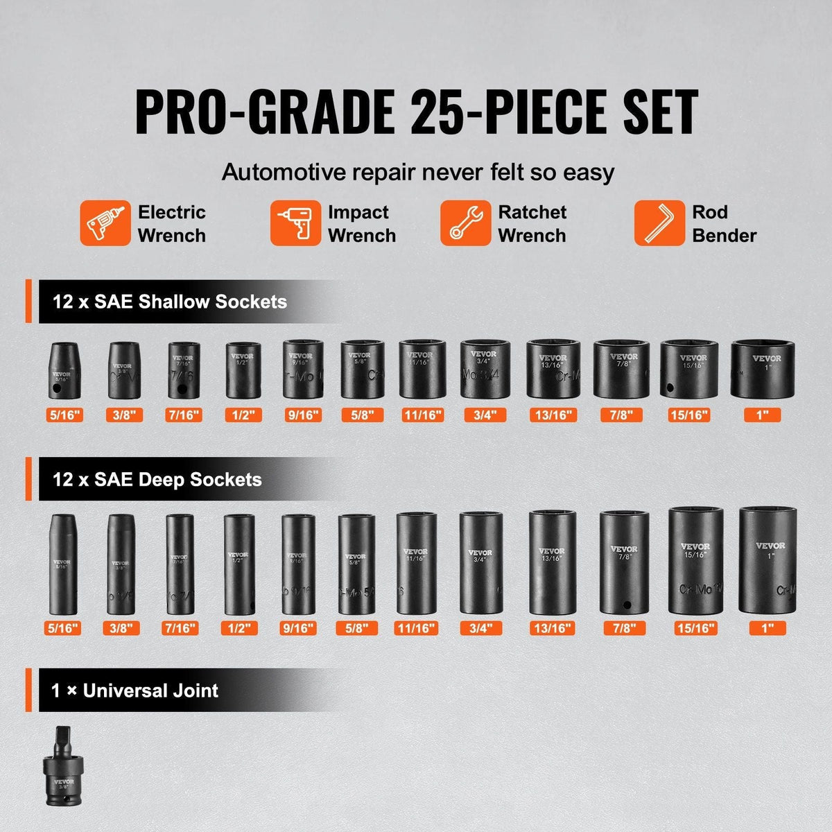 3/8" Drive Impact Socket Set 25 Piece Deep & Shallow Socket Set SAE 5/16" - 1"