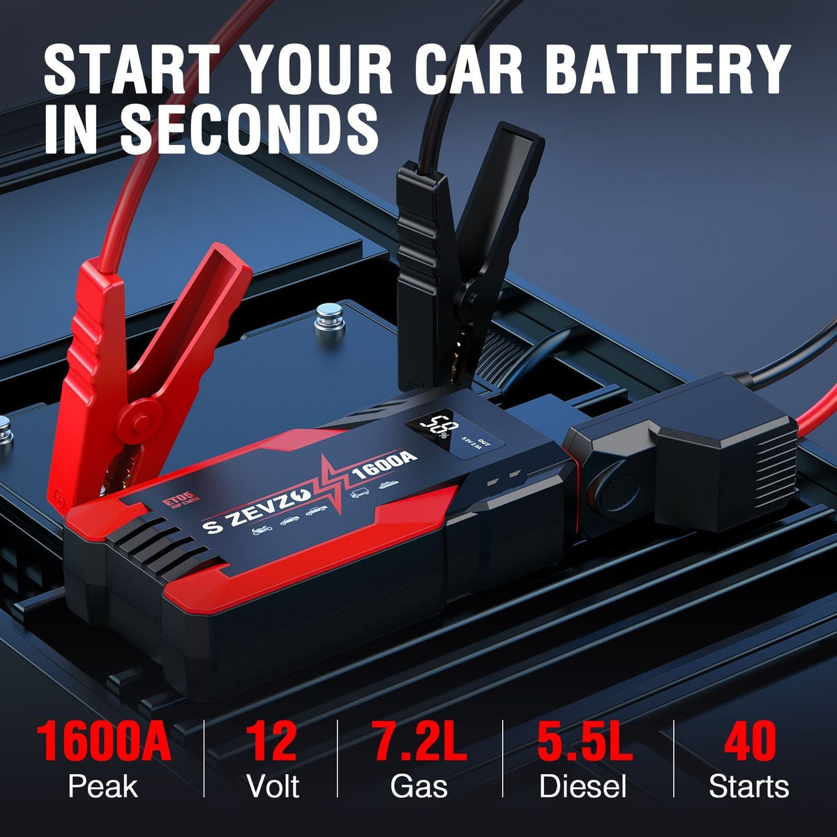 1600 Amp Peak Car Jump Starter Power Bank 12V Battery Charger with LCD Display