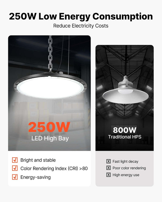 4 Pack LED High Bay Lights 5000K 250W 36000LM Super Bright