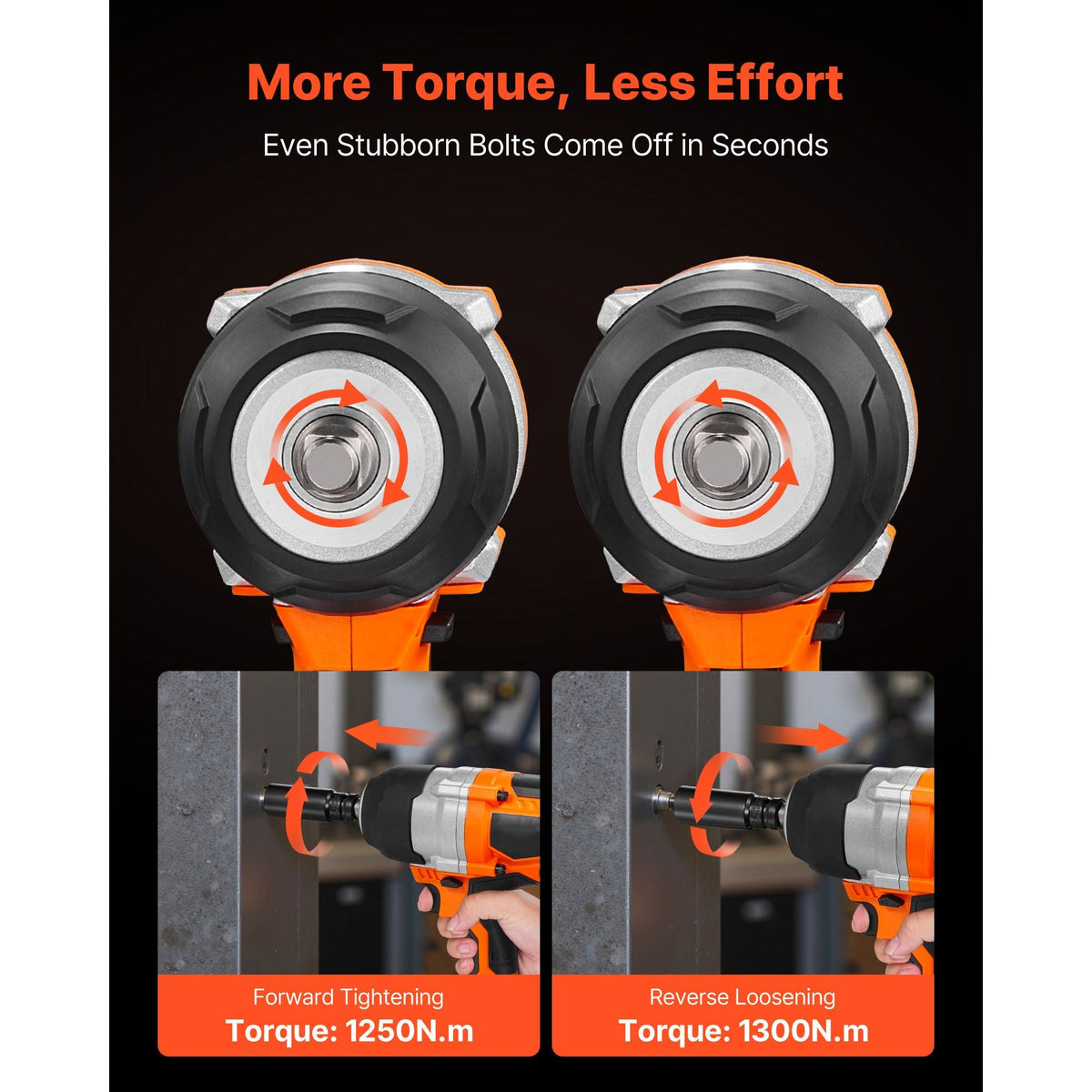 1/2 in Cordless Impact Wrench High Torque 20V Electric Impact Wrench Brushless Motor