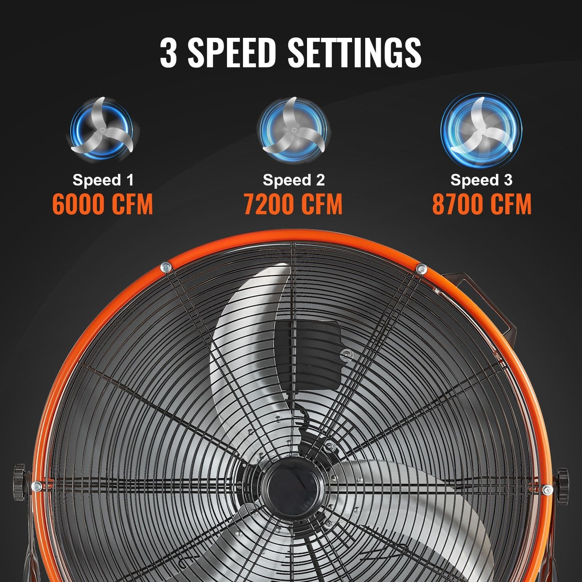 High Velocity 24 Inch Drum Fan Heavy Duty Commercial 3-Speed 8600CFM