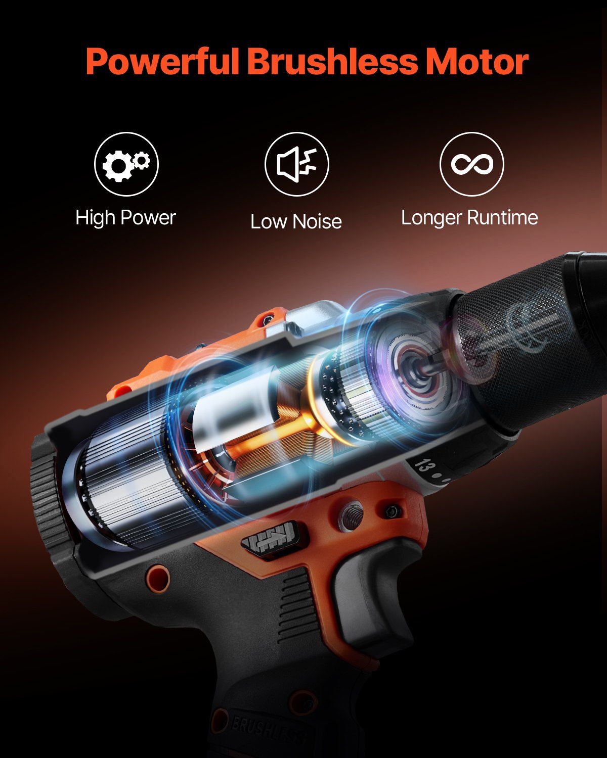 Tool Combo Kit 20V Max Kit 1/2 in Impact Drill & 1/4 in Impact Driver