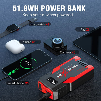 4000 AMP PEAK Car Jump Starter Power Bank 12V Battery Charger with LCD Display
