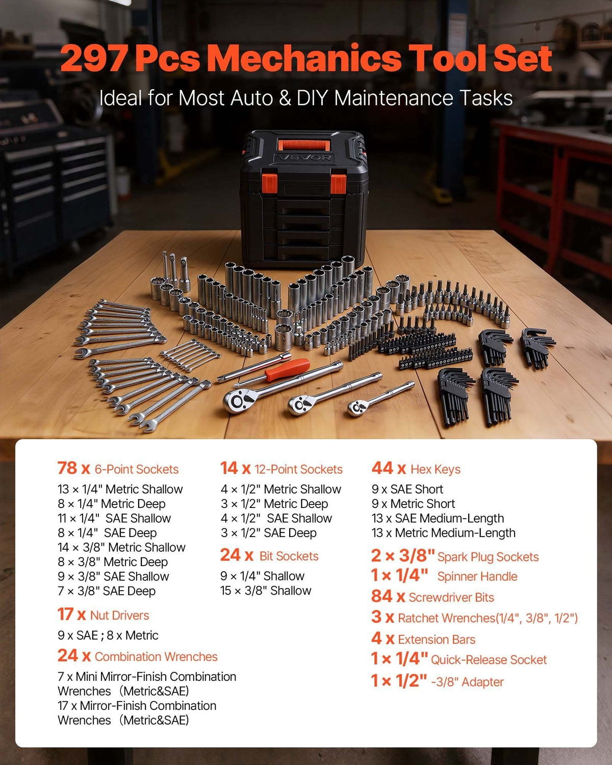 297-Piece Mechanic Tool Kit 1/4 in, 3/8 in, and 1/2 in Drive SAE and Metric Socket Set