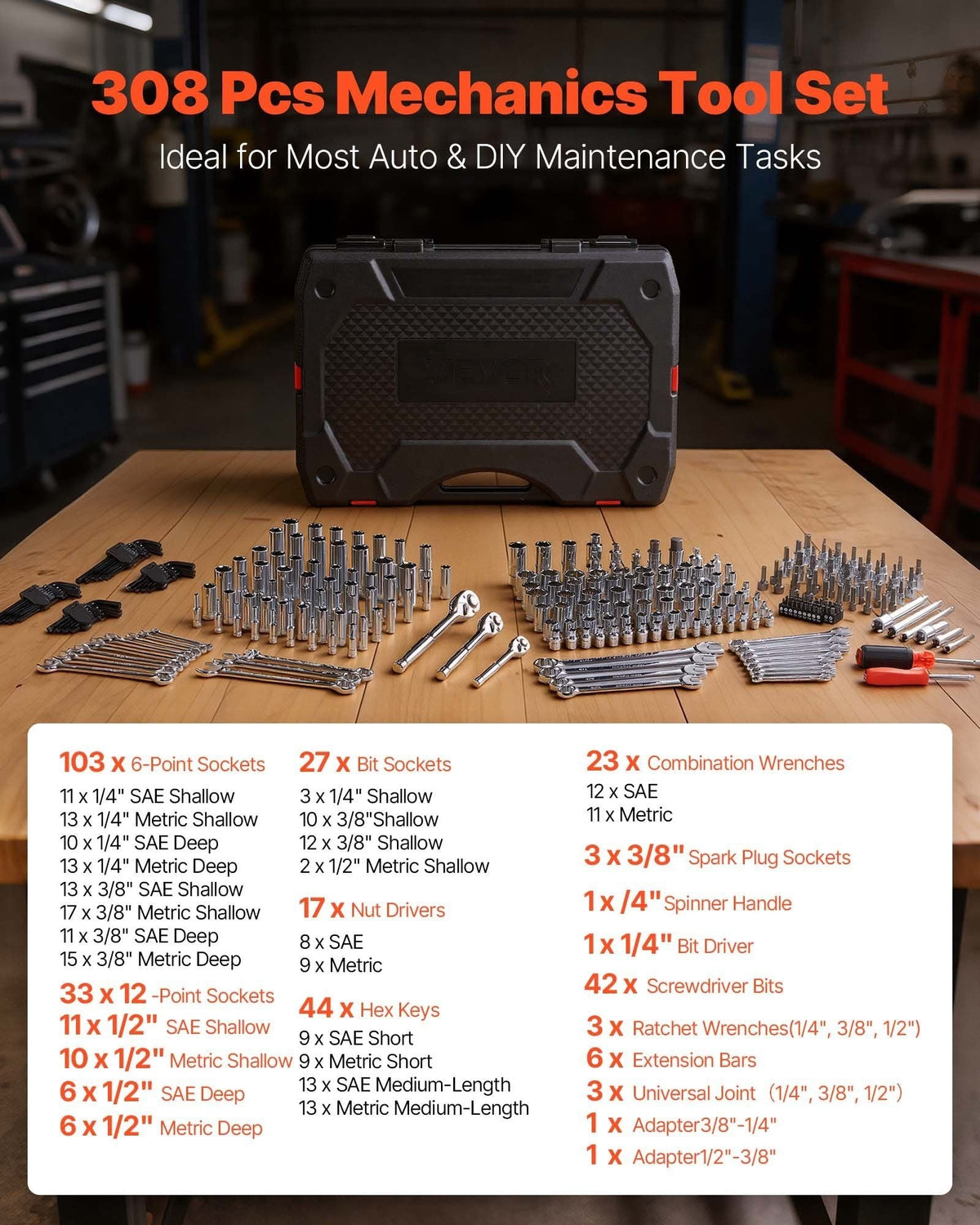 308-Piece Mechanic Tool Kit 1/4 in, 3/8 in, and 1/2 in Drive, SAE and Metric Socket Set