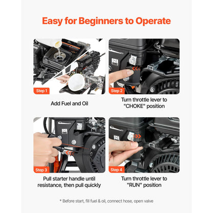 Gas Pressure Washer 2900 PSI and 1.85 Max GPM Upgrade Aluminum Pump with Spray Gun and Wand