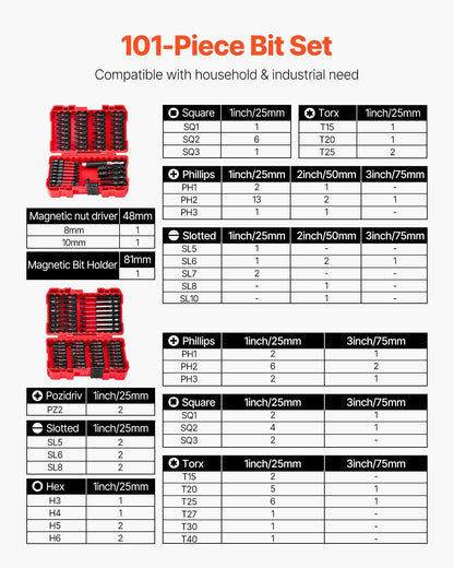 Screwdriver Bit Set 101-Piece Kit