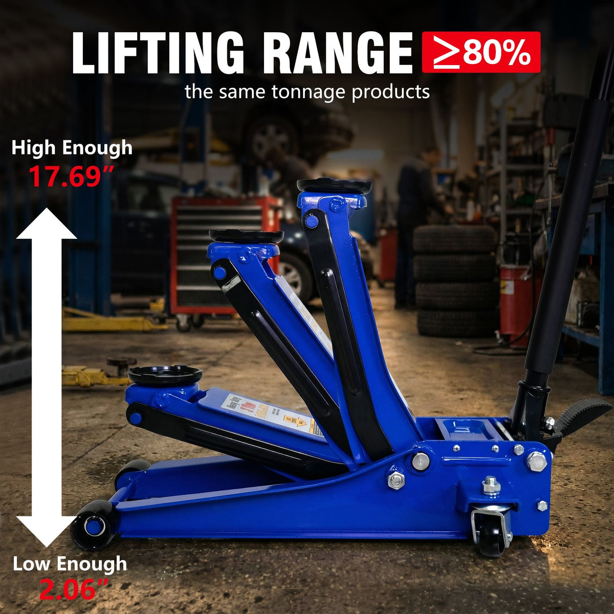 3T Heavy Duty Horizontal Double Pump Floor Jack Dual Piston Quick Lift 3 Ton (6,600 lb) Capacity