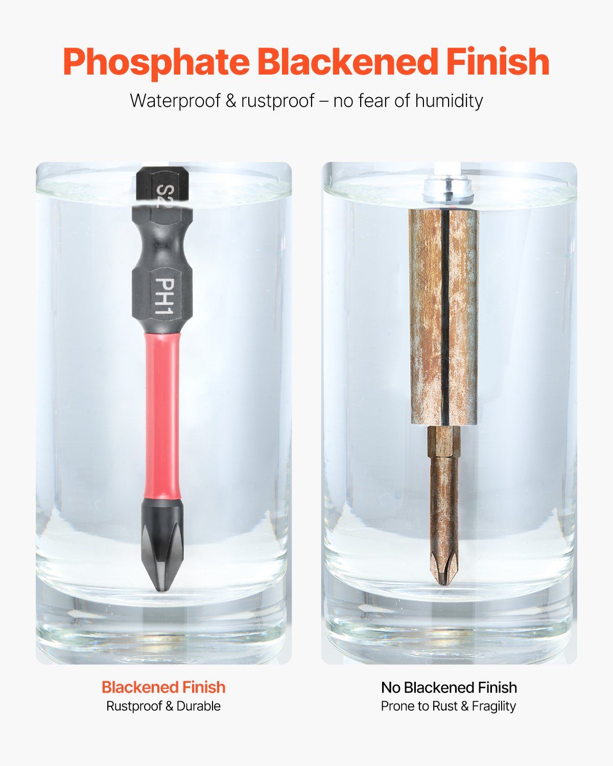 Screwdriver Bit Set 101-Piece Kit