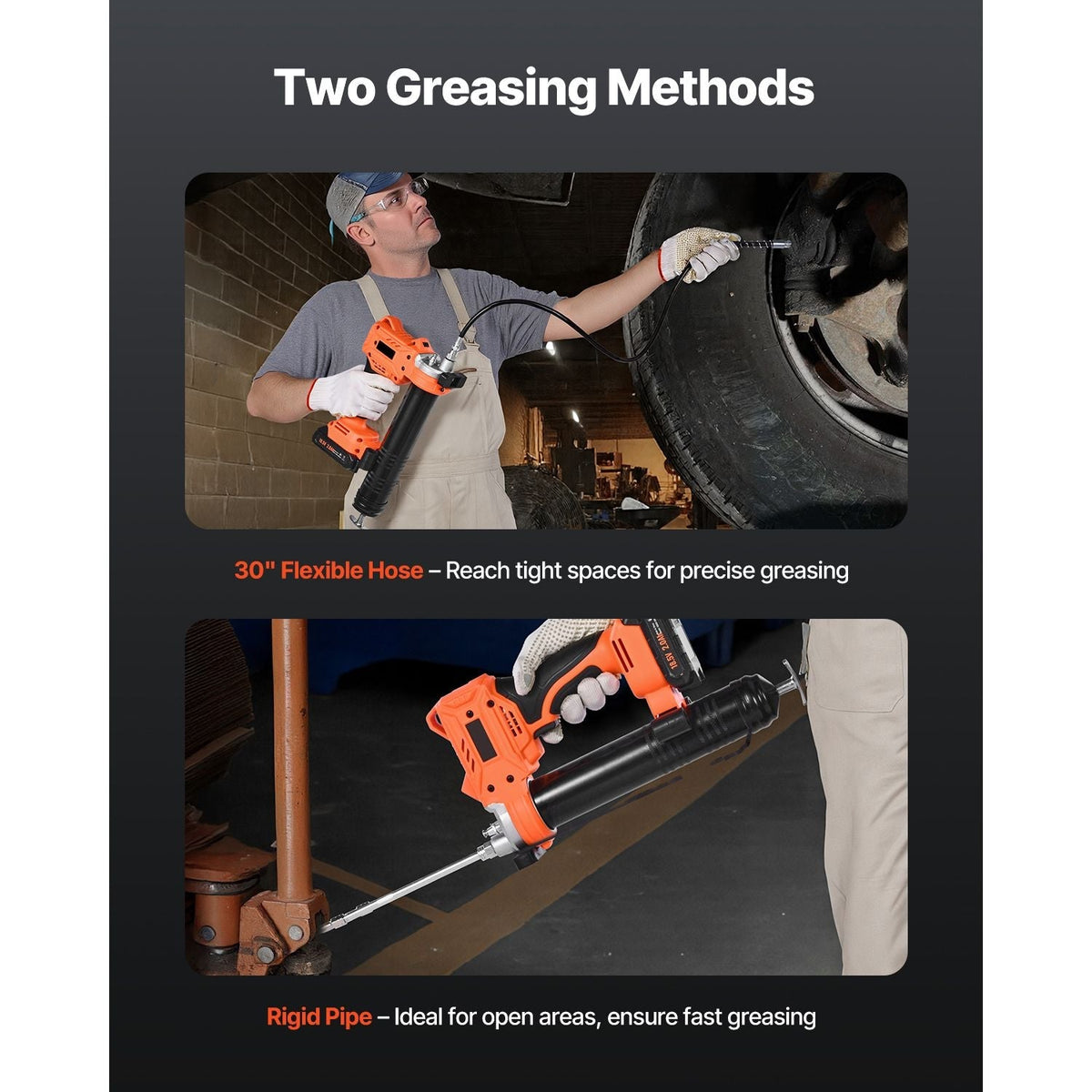 Cordless Grease Gun 20V Electric Grease Gun with 2.0 Ah Battery & LED Light 35.4-inch Long Hose & Carrying Case