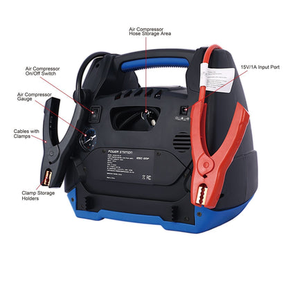 Rechargeable Jump Starter for Gas Diesel Vehicles 1800 Amps with Air Compressor and Power Bank