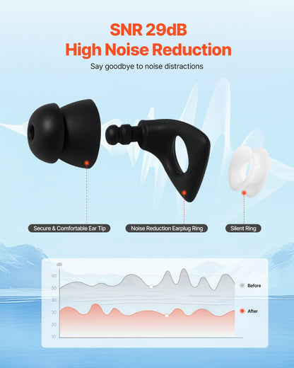 Ear Plugs for High Noise Reduction Earplugs
