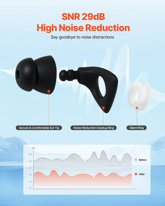Ear Plugs for High Noise Reduction Earplugs