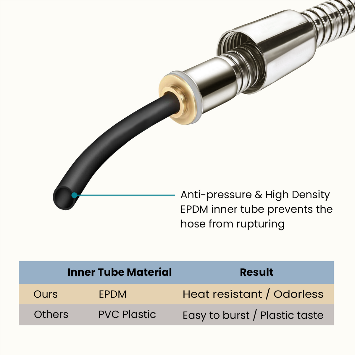 118-Inch Extra Long Stainless Steel Handheld Shower Hose with 360° Swivel