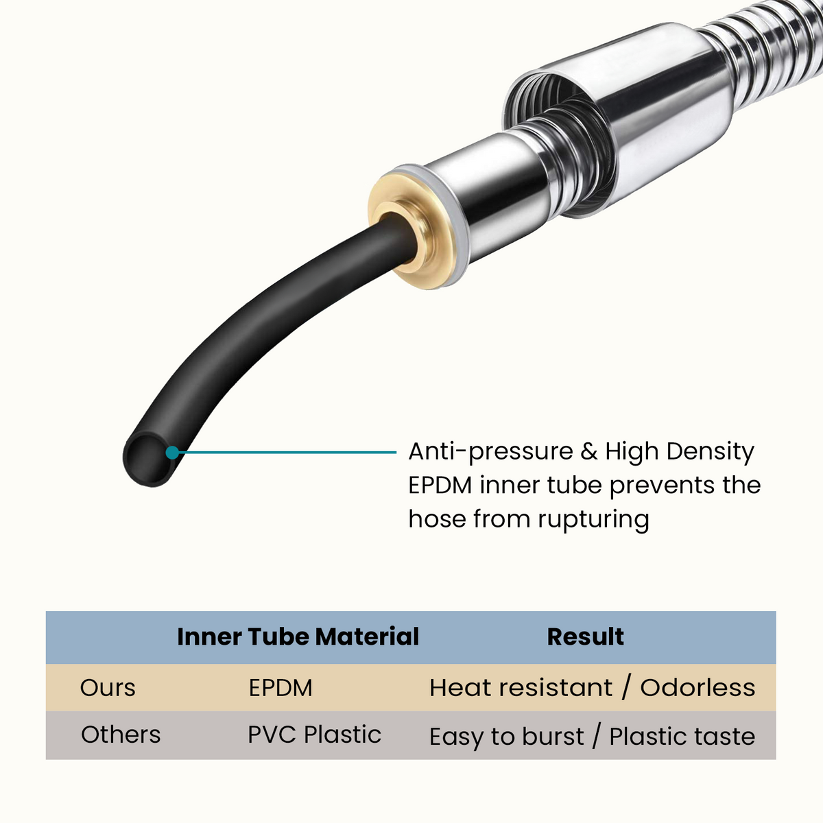 118-Inch Extra Long Stainless Steel Handheld Shower Hose with 360° Swivel