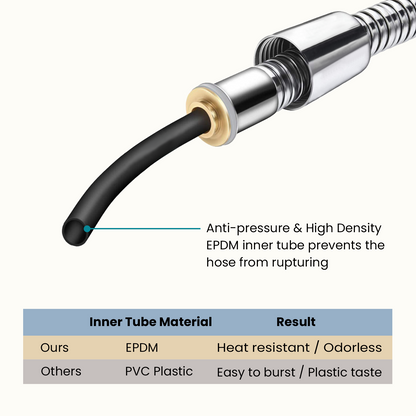 118-Inch Extra Long Stainless Steel Handheld Shower Hose with 360° Swivel
