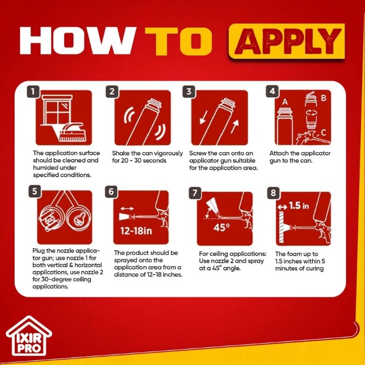 Complete DIY Closed - Cell Spray Foam Insulation Kit - Ixirpro